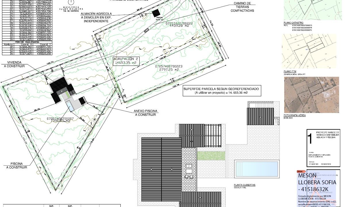 Situaccion de la finca